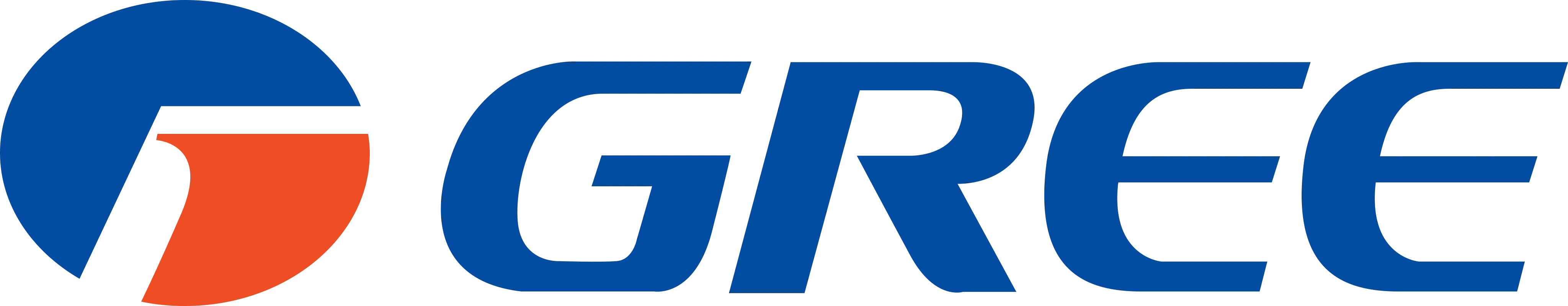 gree
